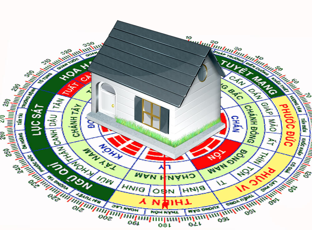 ngũ hoàng đại sát là gì ngũ hoàng đại sát là gì