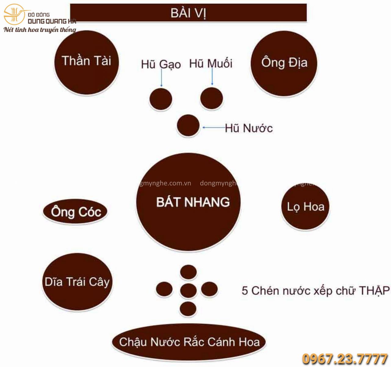 Có nên lập bàn thờ Thần Tài không