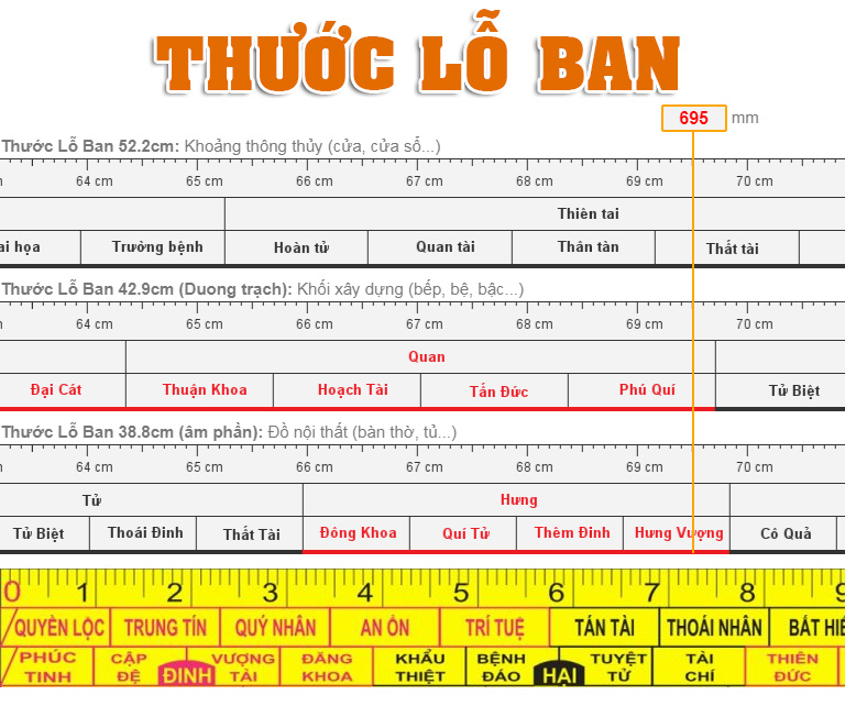 Kích thước bàn thờ theo phong thủy Kích thước bàn thờ theo phong thủy