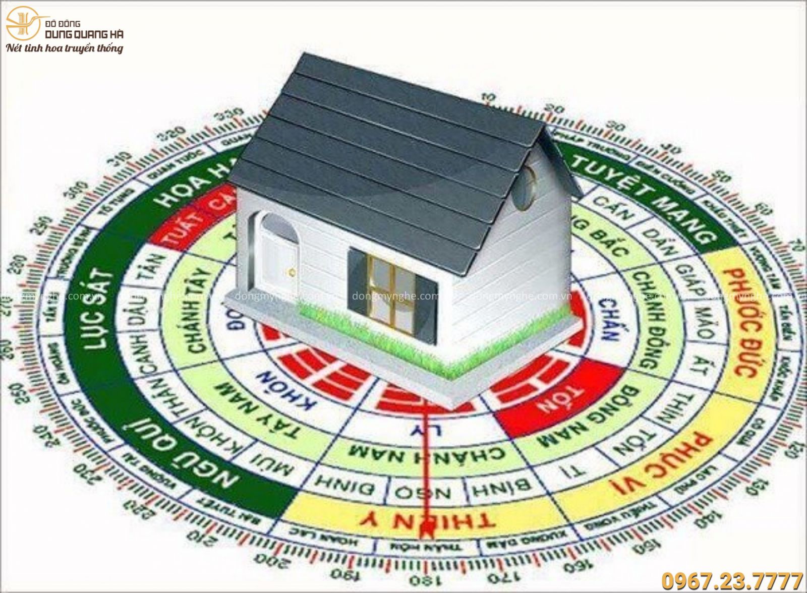 Cách xác định cung tài lộc trong nhà Cách xác định cung tài lộc trong nhà