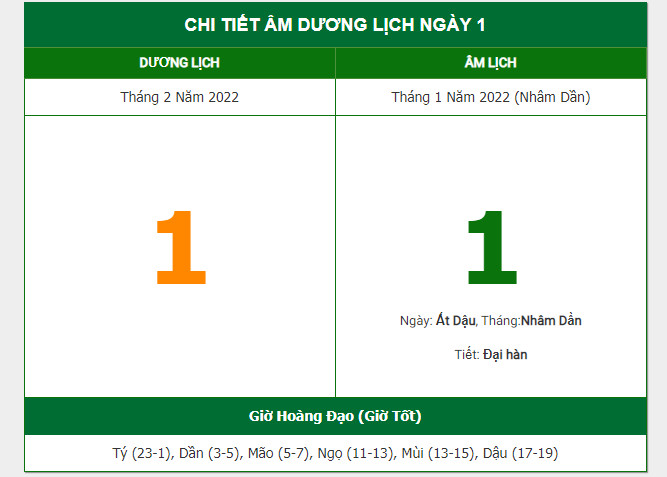 Tết 2022 vào ngày nào Tết 2022 vào ngày nào