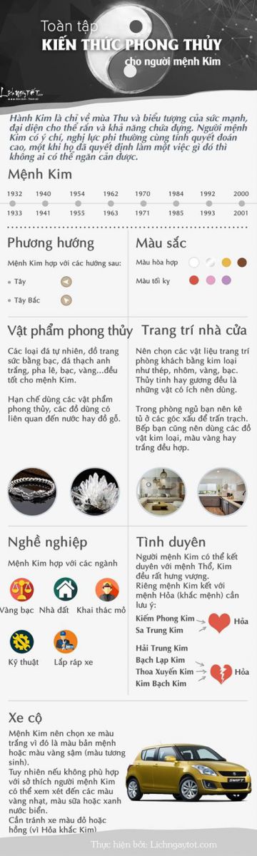 vật phẩm phong thủy mệnh kim 